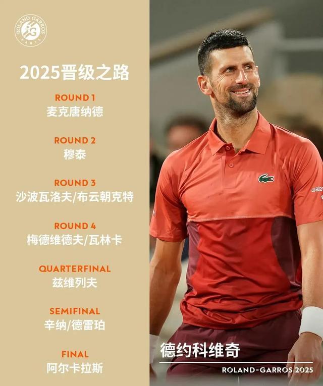 竞技宝-德约科维奇新星爆冷表现惊艳，公牛未来可期！的简单介绍